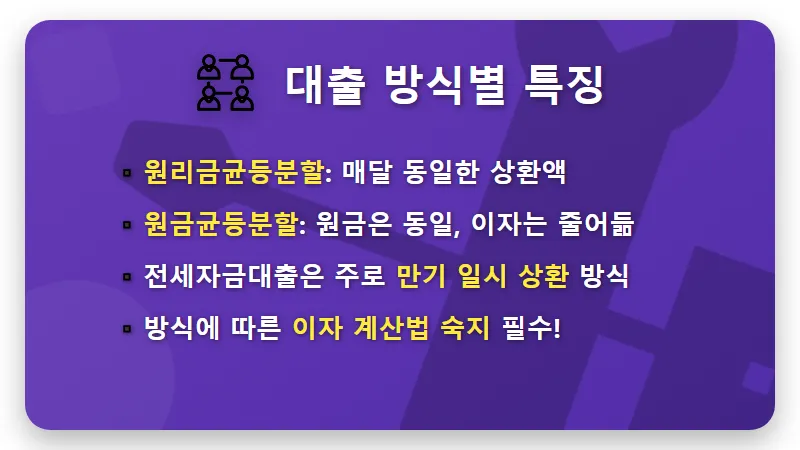 전세자금대출 이자 계산기 실제 활용법, 월 납입금 3초 만에 확인 꿀팁 - 핵심 요약