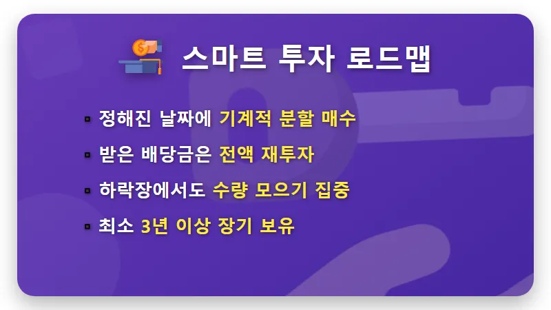 나스닥100 ETF 187주 5월 배당금은 얼마? 현실적인 ISA 투자 전략 - 핵심 요약