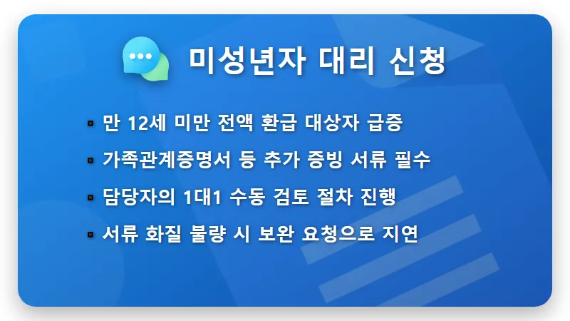 출국납부금 환급 늦어지는 이유, 2026년 최신 지연 원인과 현실적인 빠른 수령 방법 꿀팁 - 핵심 요약