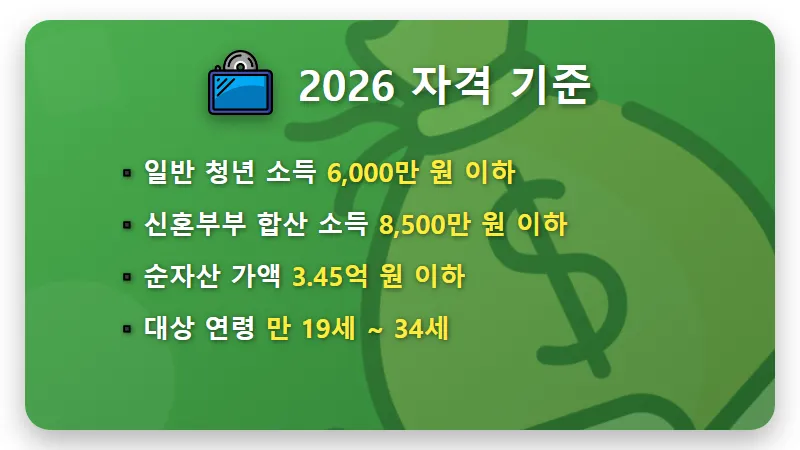 청년 버팀목 전세대출 2026 자격 조건 및 한도 2억 원 신청 꿀팁 - 핵심 요약
