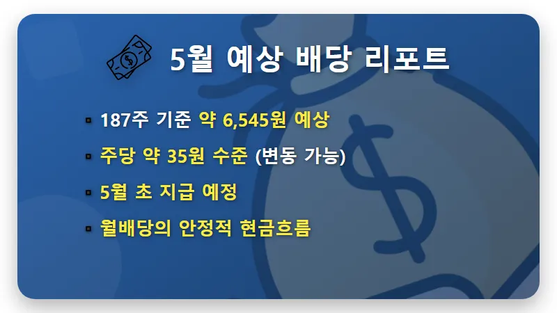 나스닥100 ETF 187주 5월 배당금은 얼마? 현실적인 ISA 투자 전략 - 핵심 요약