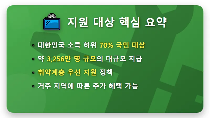 60만 원 전쟁 지원금 신청 방법, 대상자 조회 및 현실적인 지급일 꿀팁 - 핵심 요약