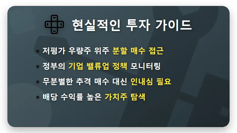 코스피 PER 저평가 1위! 글로벌 지수 비교를 통한 현실적인 투자 성공 방법 - 핵심 요약