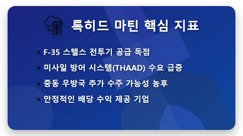 미국 방산주 TOP 5 수혜주 리스트, 이스라엘 이란 전쟁 속 현실적인 투자 전략 - 핵심 요약
