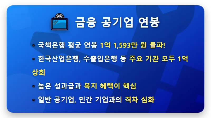 금융 공기업 연봉 1억 시대, 국책은행 취업 '신의 직장' 현직자 꿀팁 공개! - 핵심 요약