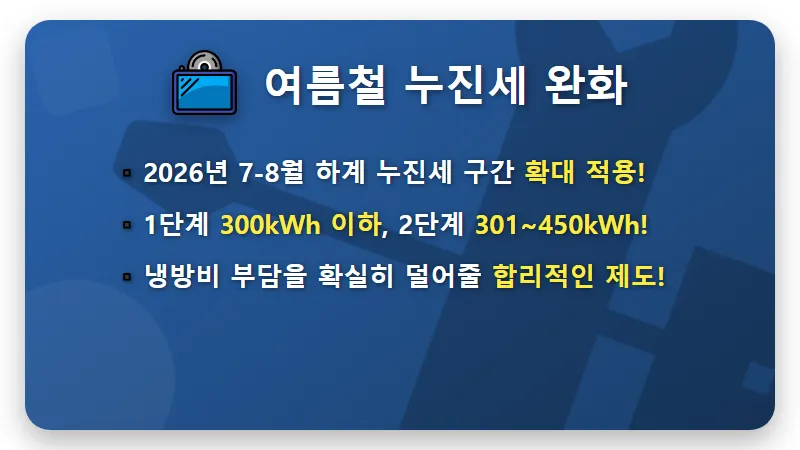 2026년 7-8월 여름 전기세 누진세 구간! 에어컨 요금 폭탄 피하는 현실적인 꿀팁 - 핵심 요약