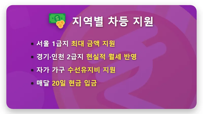 주거급여 신청 자격 2026년 4인 가구 월 311만 원 현실적인 수급 방법 - 핵심 요약