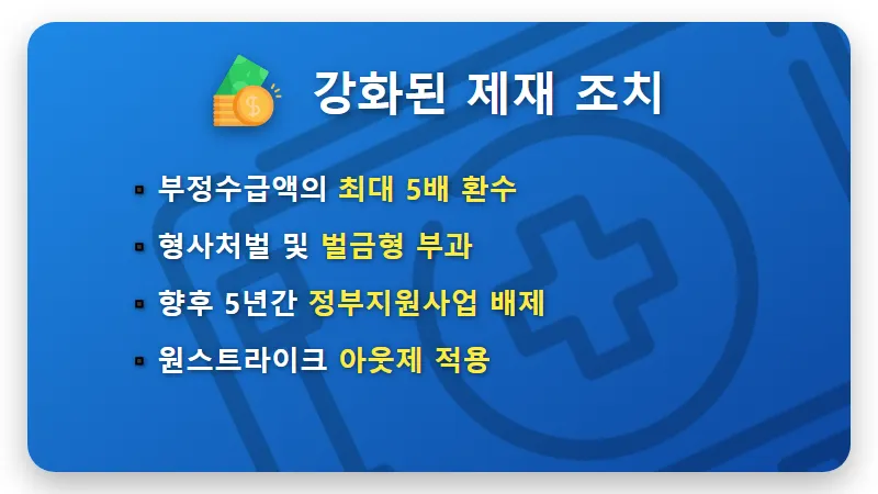 구직촉진수당 360만원 현실적인 부정수급 논란과 주의사항 꿀팁 - 핵심 요약