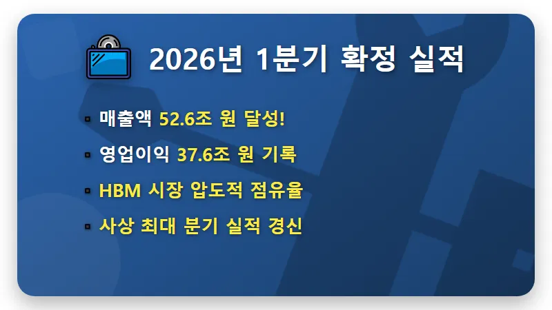 SK하이닉스 주가 하락 이유, 37조 역대급 실적에도 웃지 못하는 현실적인 분석 - 핵심 요약