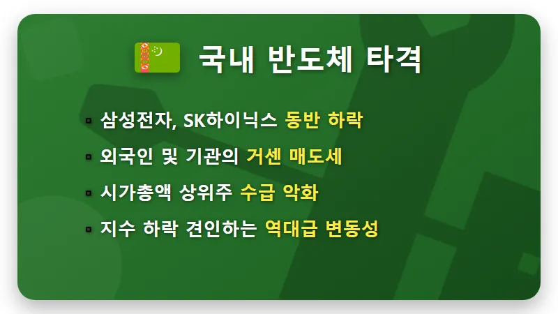 브로드컴 쇼크 국내 반도체 주가 급락 대응 방법 및 2026 하반기 투자 전망 - 핵심 요약