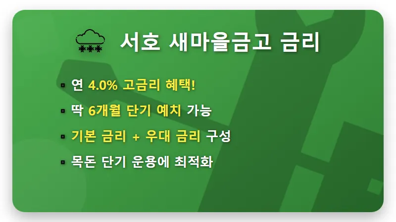 새마을금고 4% 예금 6개월 현실적인 가입 조건과 수익률 꿀팁 - 핵심 요약