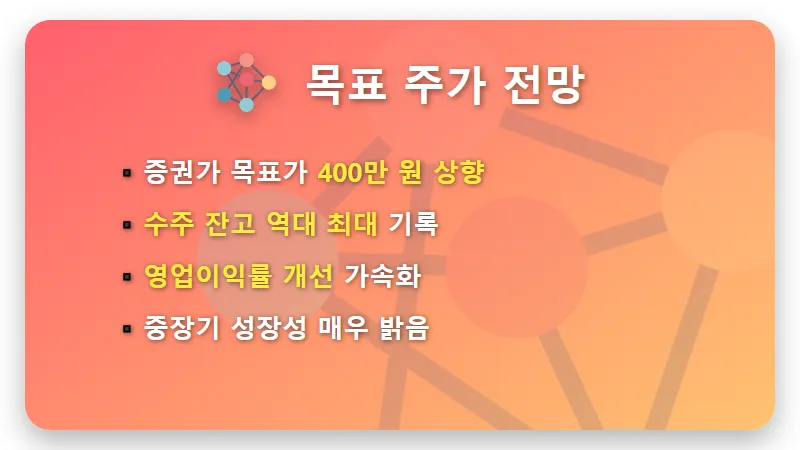 효성중공업 주가 400만 원? 현실적인 전망과 투자 꿀팁 - 핵심 요약