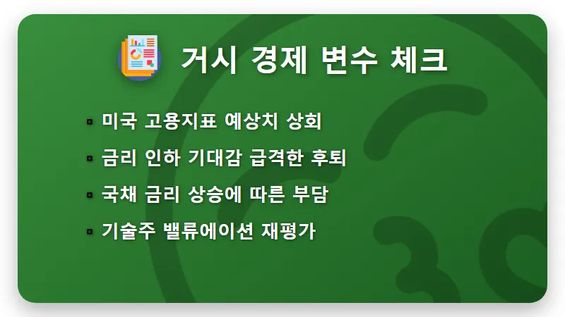 삼성전자 하이닉스 주가 전망, 이번 주 폭락 대비하는 3가지 현실적인 대응 방법 - 핵심 요약