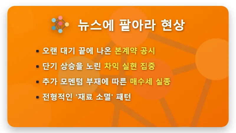 삼천당제약 주가 급락 이유 핵심 분석 및 투자자 주의사항 - 핵심 요약