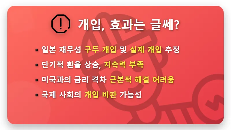 일본 엔화 환율 160엔 돌파? 초저가 일본 여행 vs 현명한 투자 전략 3가지 - 핵심 요약