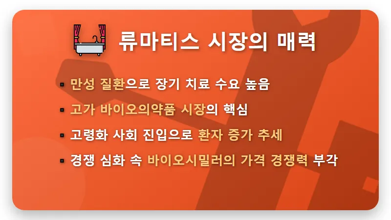 셀트리온 류마티스 3상 완료, 주가 반등 현실적 전망과 투자 꿀팁 4가지 - 핵심 요약