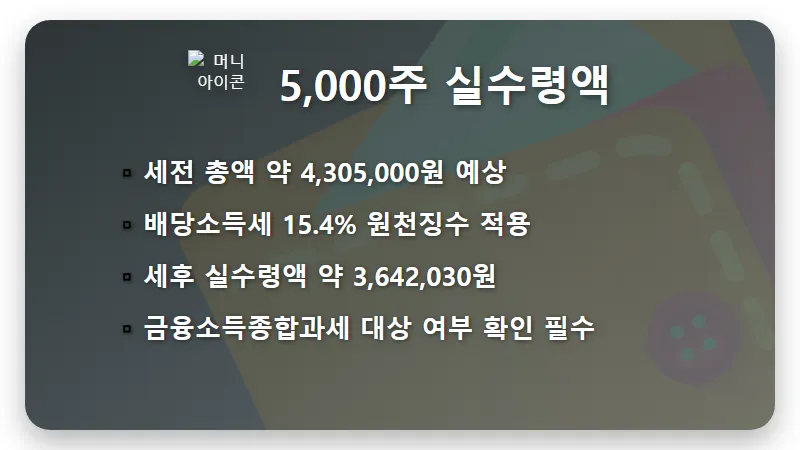 삼성전자 5000주 특별 배당금 지급일과 실제 수령액 확인 꿀팁 - 핵심 요약
