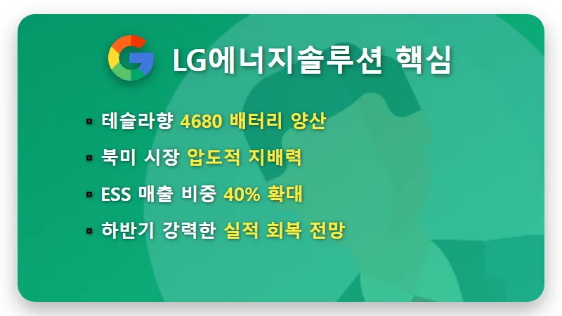 2차전지 대장주 추천 3선, 천만 원으로 인생 역전 노리는 현실적 방법 - 핵심 요약
