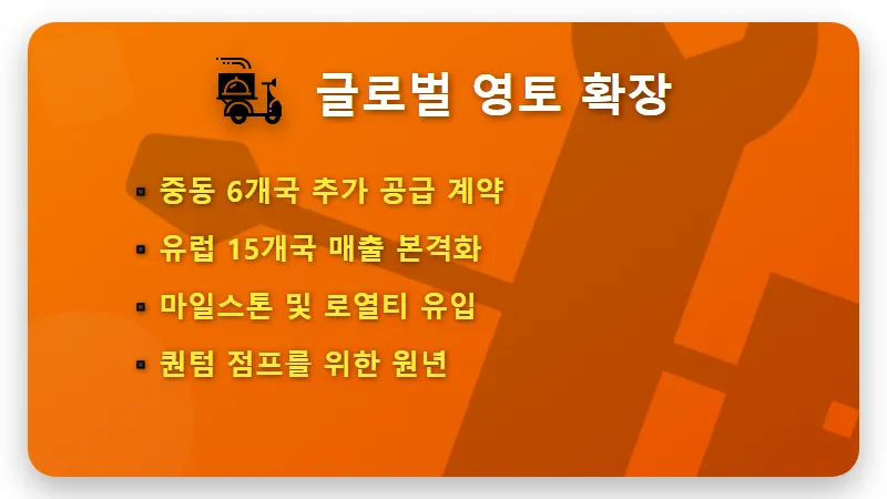 삼천당제약 주가 50만원대 재진입 이유와 SCD411 실적 분석 - 핵심 요약