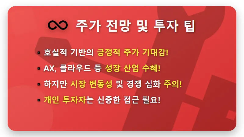 LG CNS 주가, 상반기 호실적 핵심 분석과 AX 사업 투자 꿀팁 - 핵심 요약
