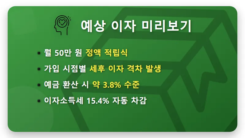 연 7% 정기적금 특판 실제 이자 계산 및 가입 전 필수 체크리스트 - 핵심 요약