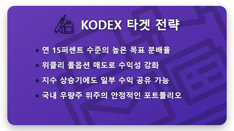 월 배당금 1000만 원 만드는 현실적인 파이어족 주식 포트폴리오 5선 - 핵심 요약
