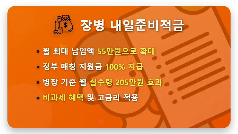 2026년 병사 월급 200만원 시대, 육군 해군 공군 복무 기간별 수령액 총정리 꿀팁 - 핵심 요약