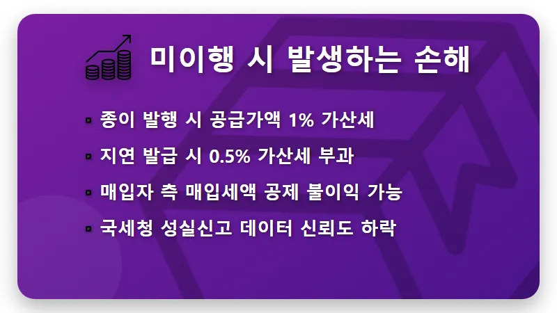 간이사업자 전자세금계산서 발행 2026년 홈택스 셀프 성공 방법 - 핵심 요약