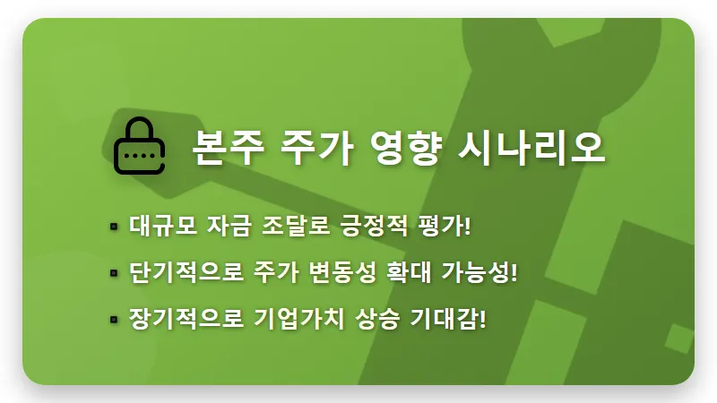 SK하이닉스 ADR 상장 임박: 40조 원 자금 조달, 성공적인 주가 파장 총정리 (2026년 7월) - 핵심 요약