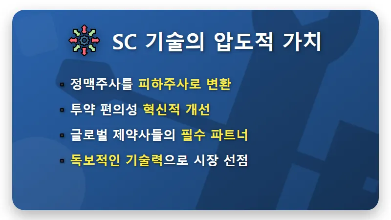 알테오젠 주가 급등 현실적인 이유와 투자 전략 3가지 - 핵심 요약