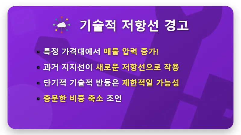 2차전지 장비주 현실적인 매도 타이밍: '이 가격' 오면 고민말고 팔아야 할까? 전문가 분석 꿀팁 - 핵심 요약