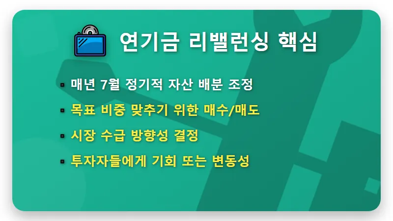 국민연금 7월 리밸런싱, 저가 매수 꿀팁 3가지 현실적인 전략 - 핵심 요약