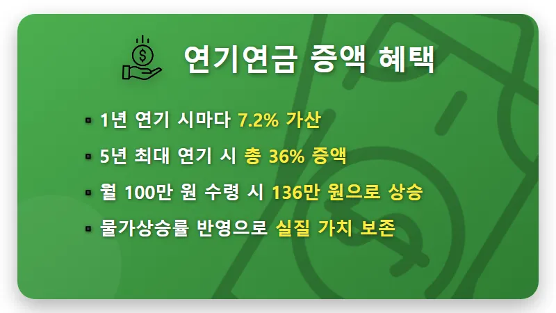 국민연금 수령나이 5년 연기 손익분기점 84세의 진실과 현실적 경제 실득 분석 - 핵심 요약