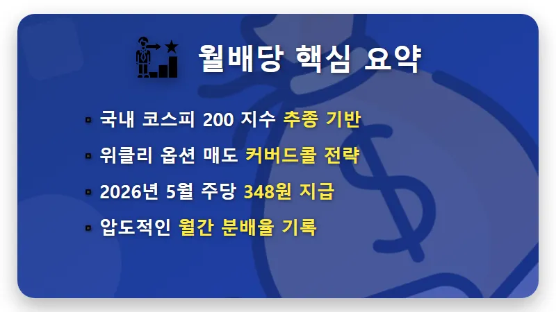 국내 고배당 ETF 월배당 수익률, 5만 주 보유 시 현실적인 예상 배당금 계산 방법 - 핵심 요약