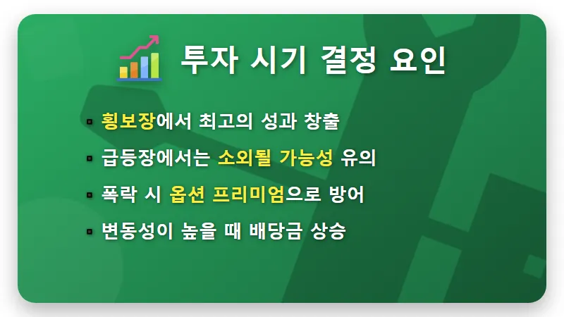 커버드콜 ETF 투자 연령대별 현실적인 전략과 월배당 꿀팁 - 핵심 요약