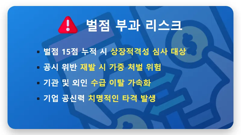삼천당제약 불성실공시 지정 이유와 40만 원대 붕괴에 따른 현실적인 투자 대응 전략 - 핵심 요약