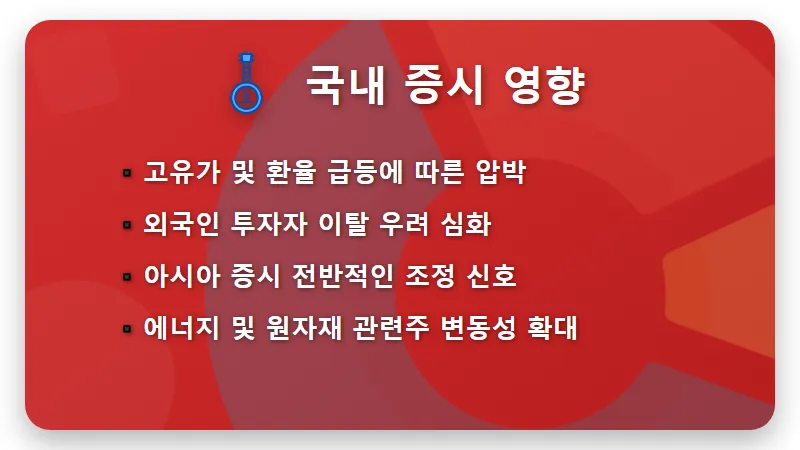 미국 이란 전쟁 위기 금 은 투자 시기? 비트코인 급락 속 현실적인 국장 대응 방법 - 핵심 요약