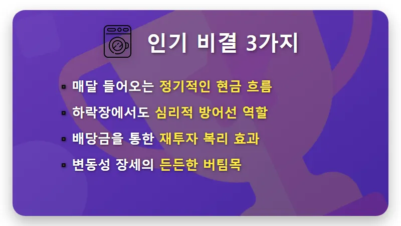 미국 월배당주 1000주 5월 배당금 현실적인 수익과 장기 투자 꿀팁 - 핵심 요약