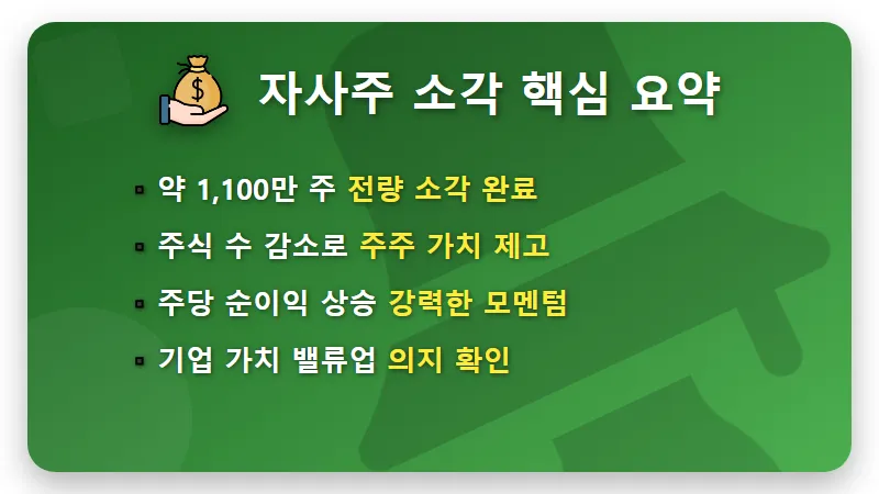 KT&G 배당금 6000원 시대? 자사주 소각 이후 현실적인 투자 꿀팁 - 핵심 요약