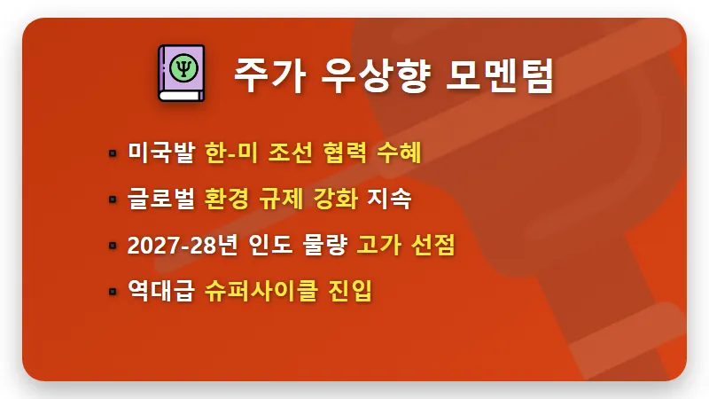 국내 조선주 3사 실적 반등! 2026년 슈퍼사이클 주가 우상향 전망과 현실적인 투자 전략 - 핵심 요약