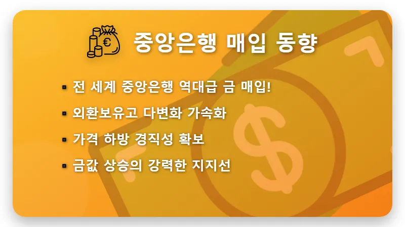 금값 폭등 전 나타나는 3가지 결정적 신호: 현실적인 자산 관리 방법 - 핵심 요약