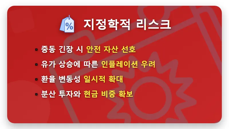 내일 코스피 전망 새벽 달러 환율로 예측하는 현실적인 방법 3가지 - 핵심 요약