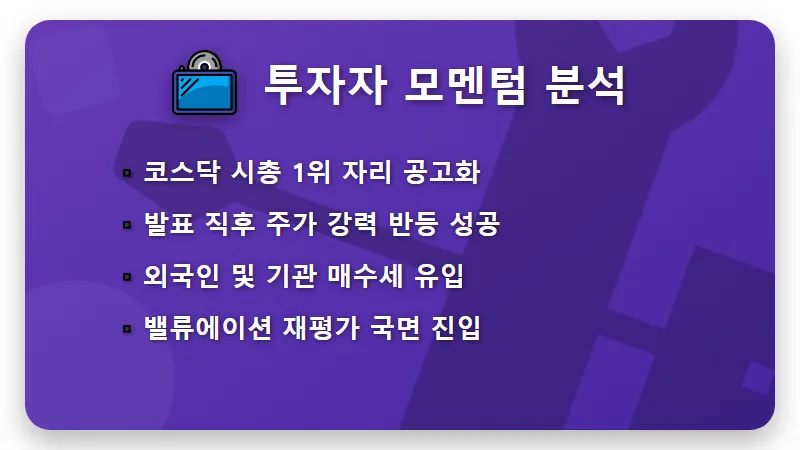 알테오젠 주가 반등 및 ADC 피하주사 전임상 성공의 핵심 이유 - 핵심 요약