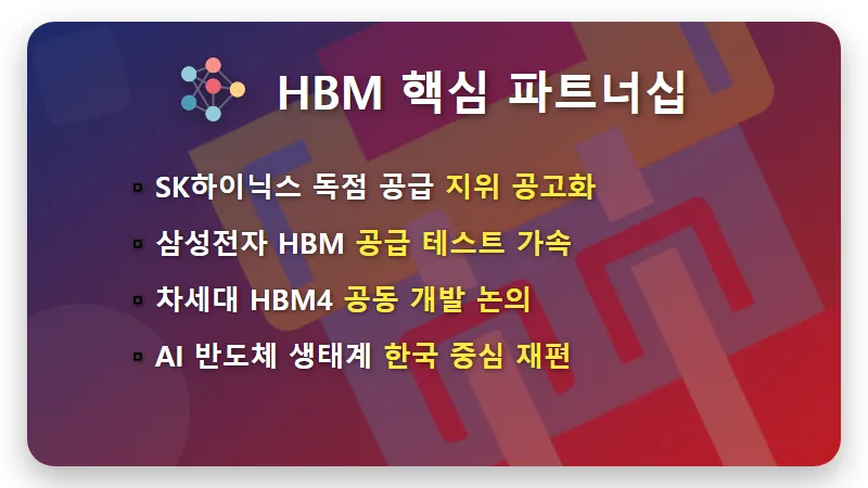젠슨 황 수혜주 TOP15, 진짜 주도주 판별하는 현실적인 방법과 꿀팁 - 핵심 요약