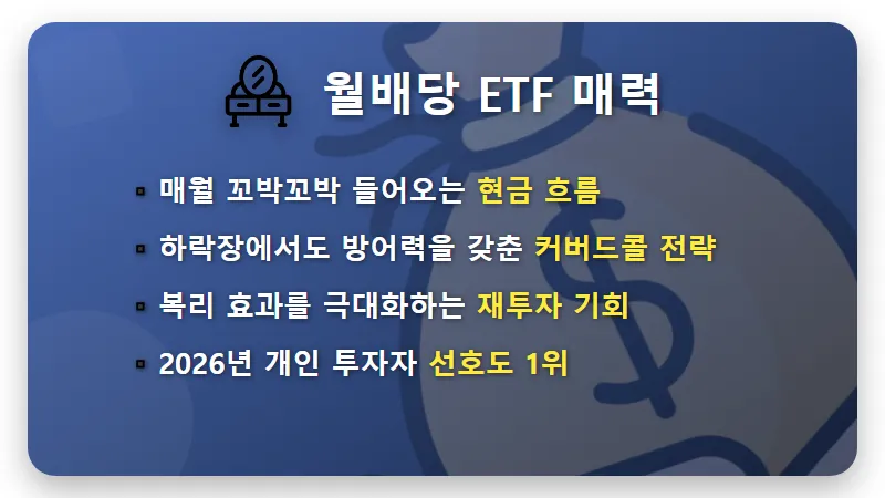 국내 ETF 월 150만 원 배당금 받기 위해 필요한 현실적인 원금과 투자 전략 - 핵심 요약