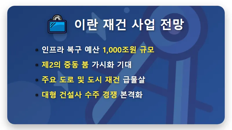원전주 재건주 대장주 2026 중동 평화 수혜주 투자 전략 - 핵심 요약