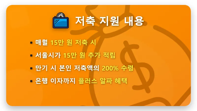 2026 서울시 희망두배 청년통장 신청방법 및 자격 조건 총정리 - 핵심 요약