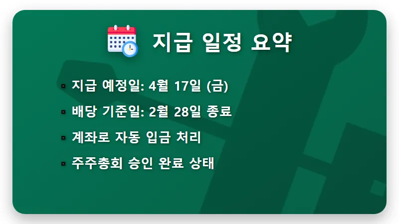 현대차 배당금 2,500원 지급일 및 4월 수령 방법 현실적인 꿀팁 - 핵심 요약