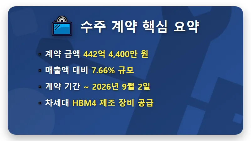 한미반도체 HBM4 442억 계약, 주가 재평가 현실적인 전망과 꿀팁 - 핵심 요약