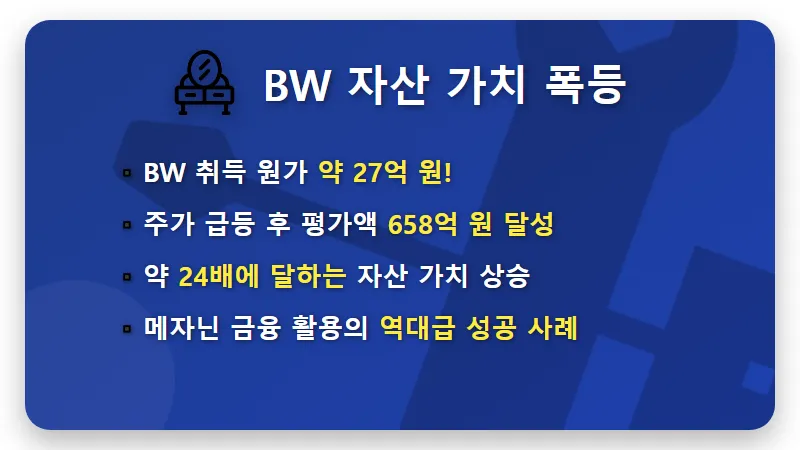 성호전자 주가 급등 비결! 27억이 658억 된 BW 활용과 에이디에스테크 인수 전략 - 핵심 요약